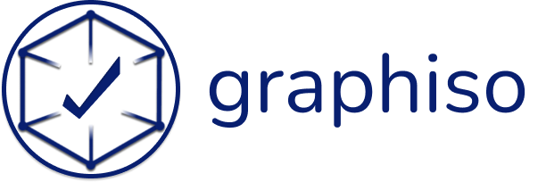 graphiso logo